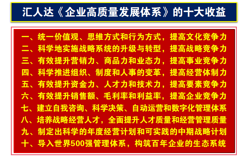 高质量发展研修收益.png